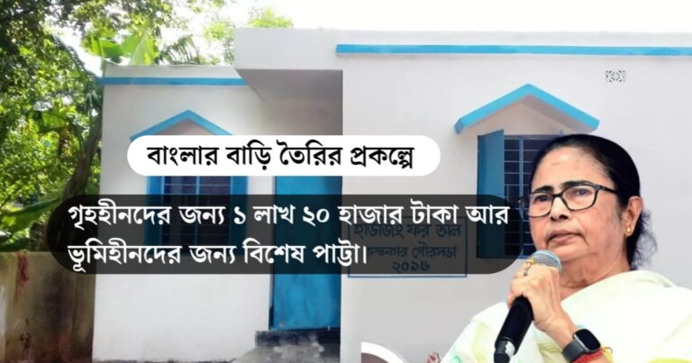 1 lakh 20 thousand for the homeless in the Banglar Bari project(বাংলার বাড়ি প্রকল্পে গৃহহীনদের জন্য ১ লাখ ২০ হাজার)