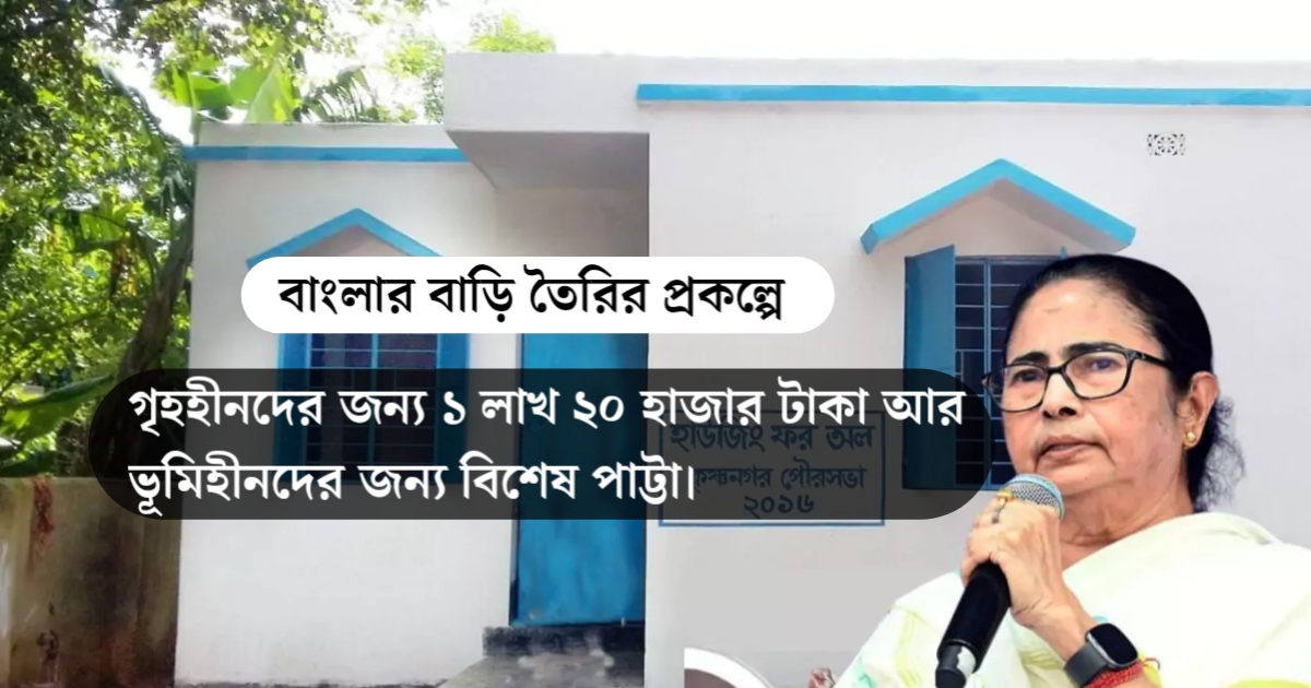 1 lakh 20 thousand for the homeless in the Banglar Bari project(বাংলার বাড়ি প্রকল্পে গৃহহীনদের জন্য ১ লাখ ২০ হাজার)